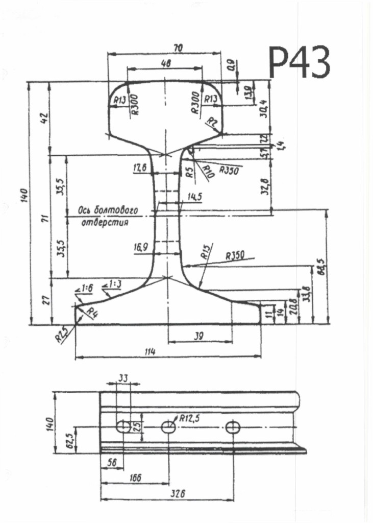 Технічне завдання на закупівлю рейки Р-43_page-0002