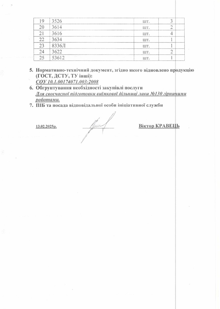 Технічне завдання закупівлі послуг з ремонту редуктора виконавчого органу КСП-32.33.00.000А_page-0002