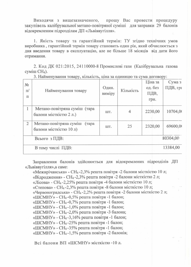 Обгрунтування доцільності закупівлі метано-повітряної суміші_page-0002