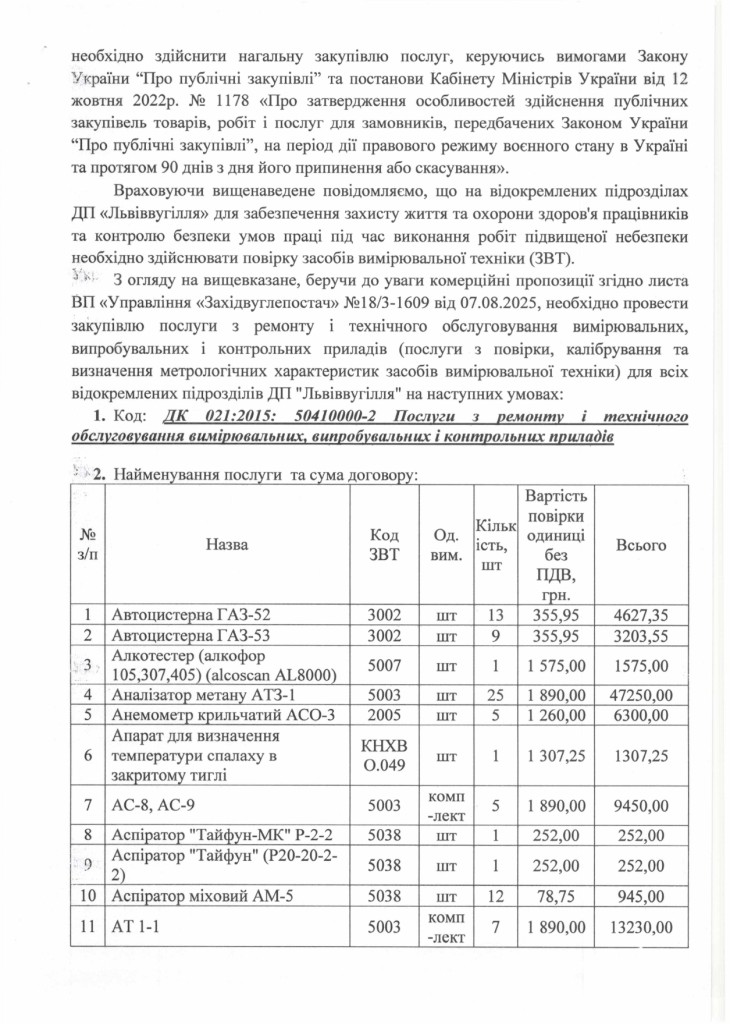 Обгрунтування доцільності закупівлі послуги з ремонту і технічного обслуговування вимірювальних, випробувальних і контрольних п_page-0002