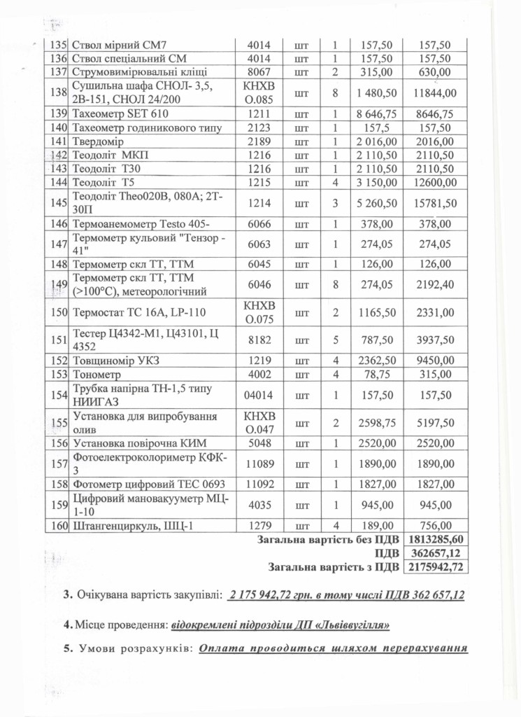Обгрунтування доцільності закупівлі послуги з ремонту і технічного обслуговування вимірювальних, випробувальних і контрольних п_page-0007