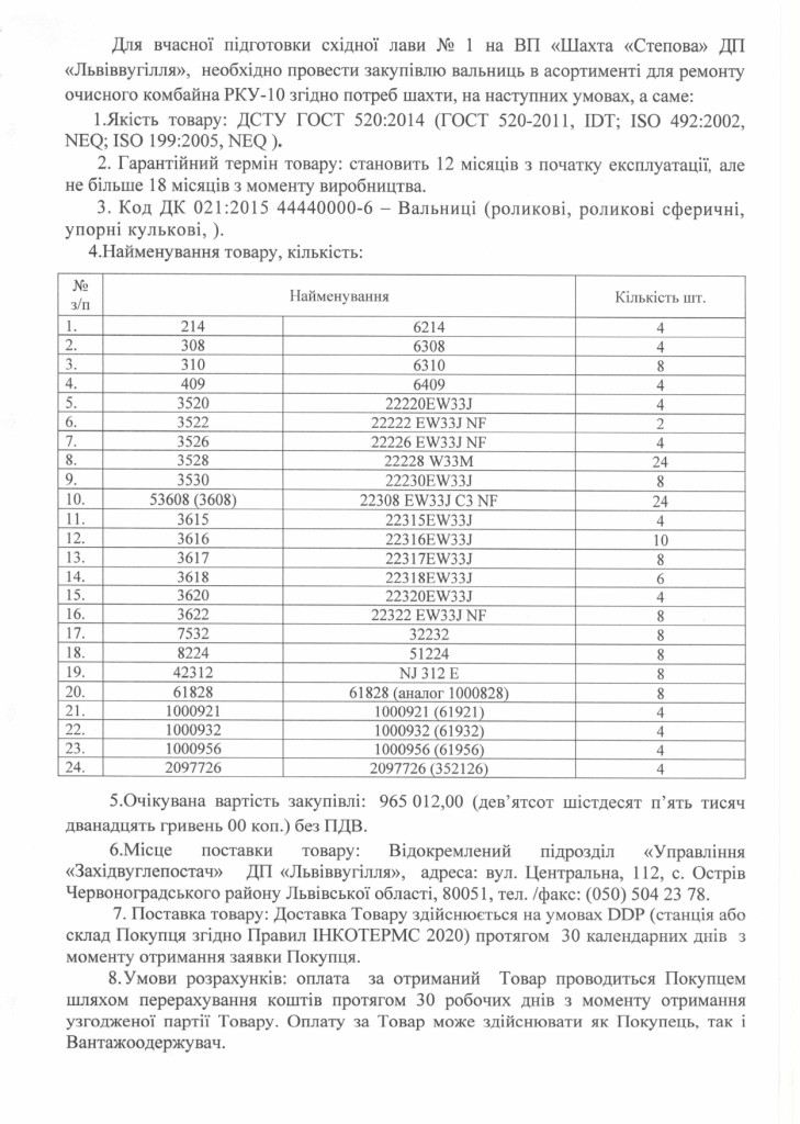Обгрунтування доцільності закупівлі вальниць для ремонту очисного комбайна РКУ-10_page-0002
