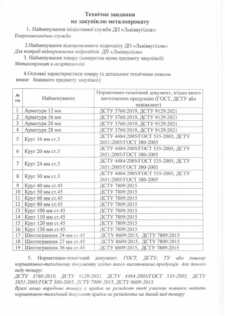 Технічне завдання на закупівлю металопрокату_page-0001