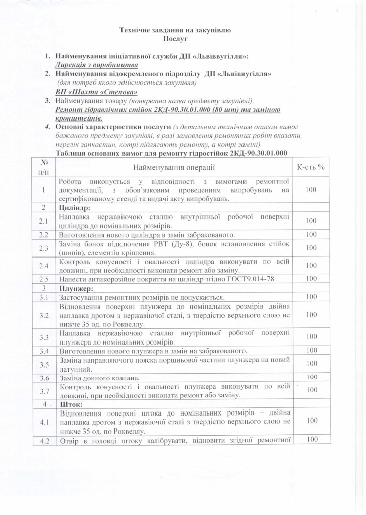 Технічне завдання на закупівлю послуг з ремонту частин секцій механізованого комплексу для ВП шахта Степова_page-0002