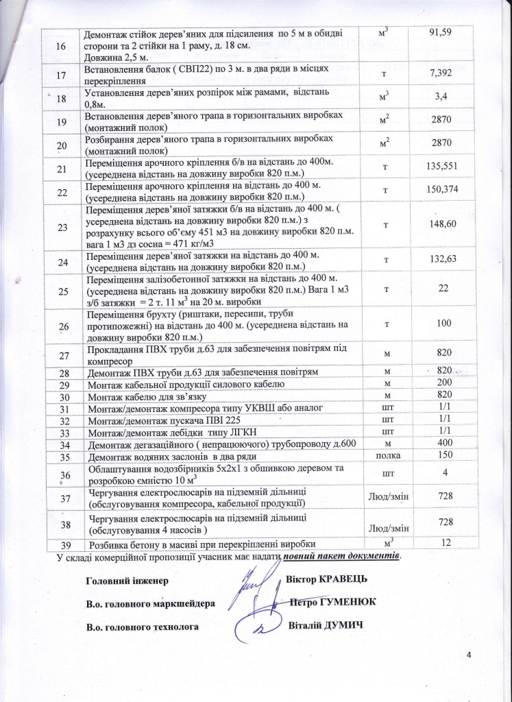 Технічне завдання ВП Шахта Степова на закупівлю послуги з ремонту штреку (2)_page-0004