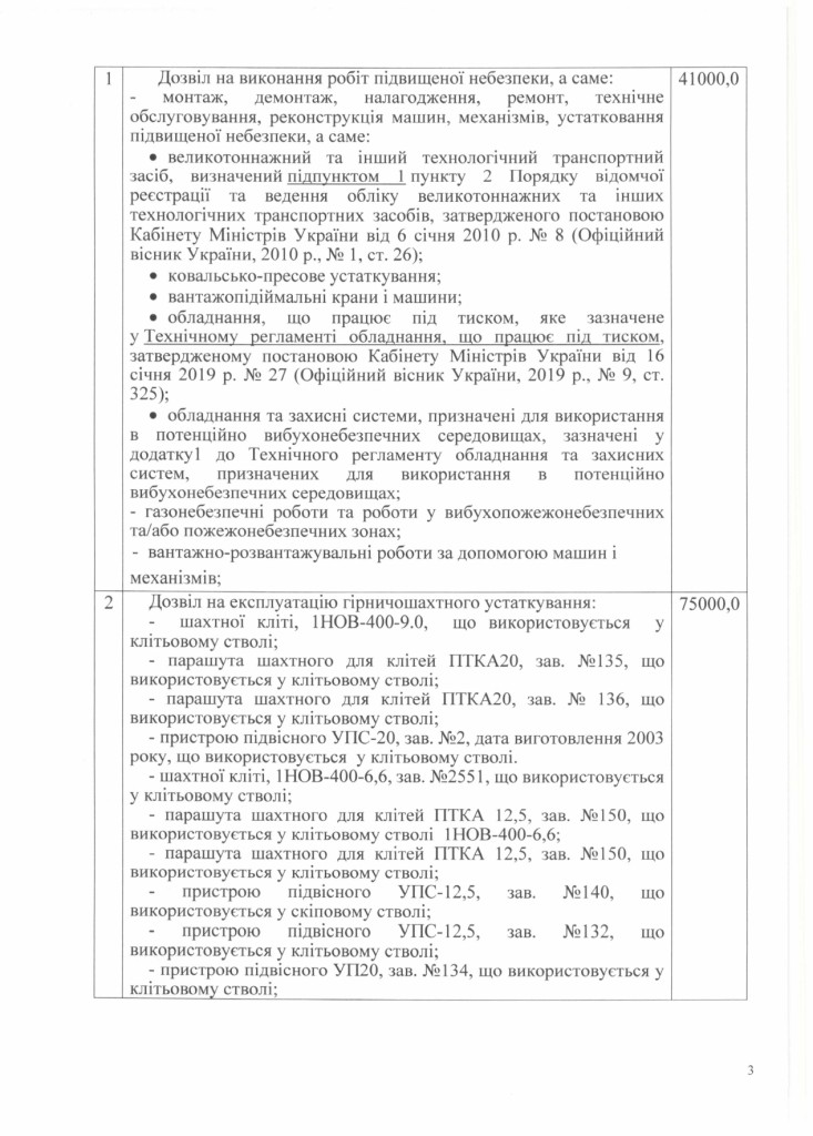 Обгрунтування доцільності закупівлі послуги з проведення експертизи_page-0003