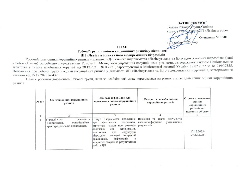 4.План Робочої групи_page-0001