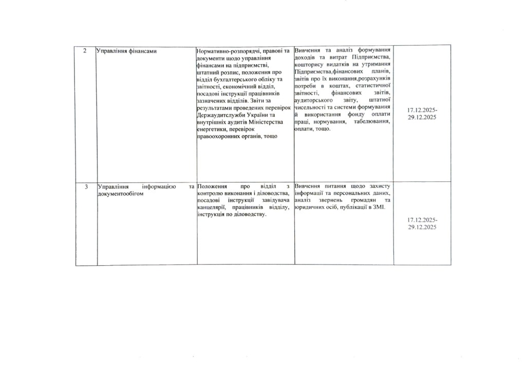 4.План Робочої групи_page-0002
