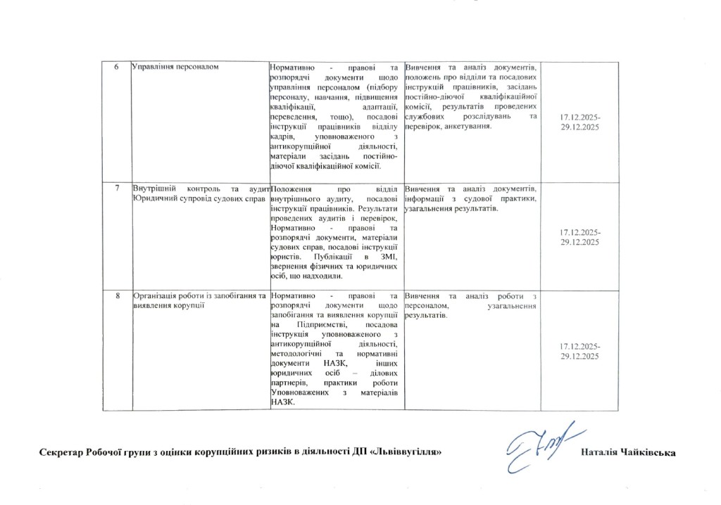 4.План Робочої групи_page-0004