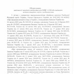 ОГОЛОШЕНО ПРОЦЕДУРУ КОНКУРЕНТНОЇ ЗАКУПІВЛІ