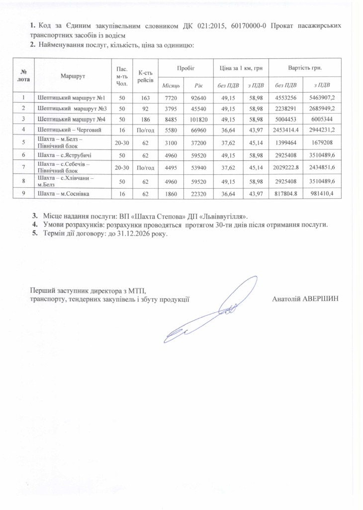 Обгрунтування доцільності закупівлі послуг з перезення працівників ВП Шахта Степова ДП Львіввугілля_page-0002