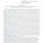 ОГОЛОШЕНО ПРОЦЕДУРУ КОНКУРЕНТНОЇ ЗАКУПІВЛІ