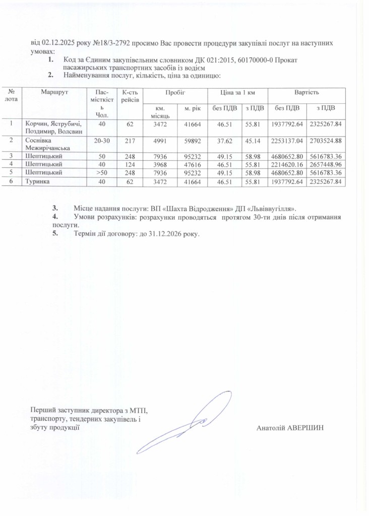 Обгрунтування доцільності закупівлі послуг з перезення працівників ВП Шахта Відродження ДП Львіввугілля_page-0002
