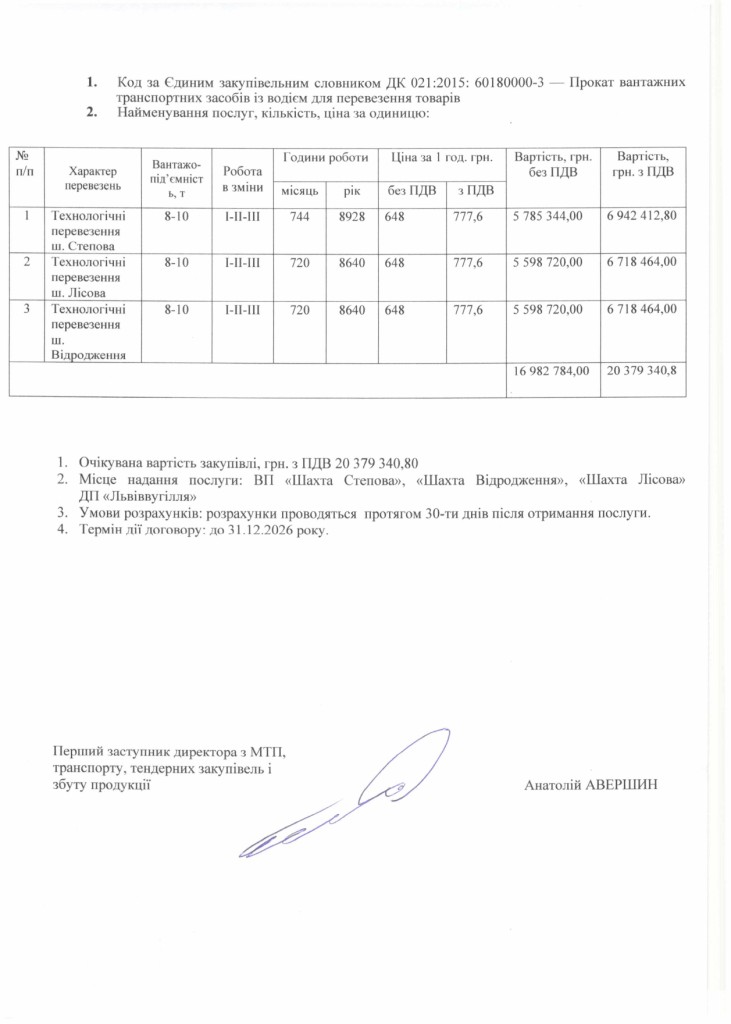 Обгрунтування доцільності закупівлі послуг з перезення вантажів_page-0002