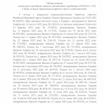 ОГОЛОШЕНО ПРОЦЕДУРУ КОНКУРЕНТНОЇ ЗАКУПІВЛІ