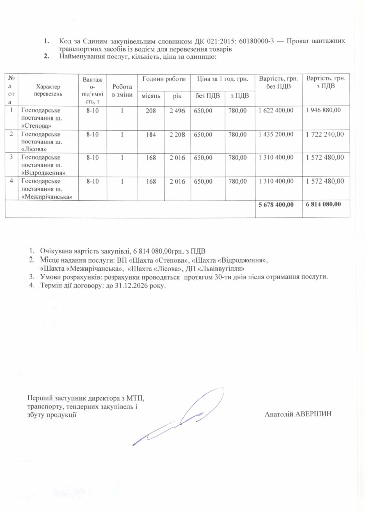 Обгрунтування доцільності закупівлі послуг з перевезення вантажів_page-0002