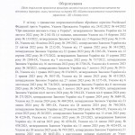 ОГОЛОШЕНО ПРОЦЕДУРУ КОНКУРЕНТНОЇ ЗАКУПІВЛІ