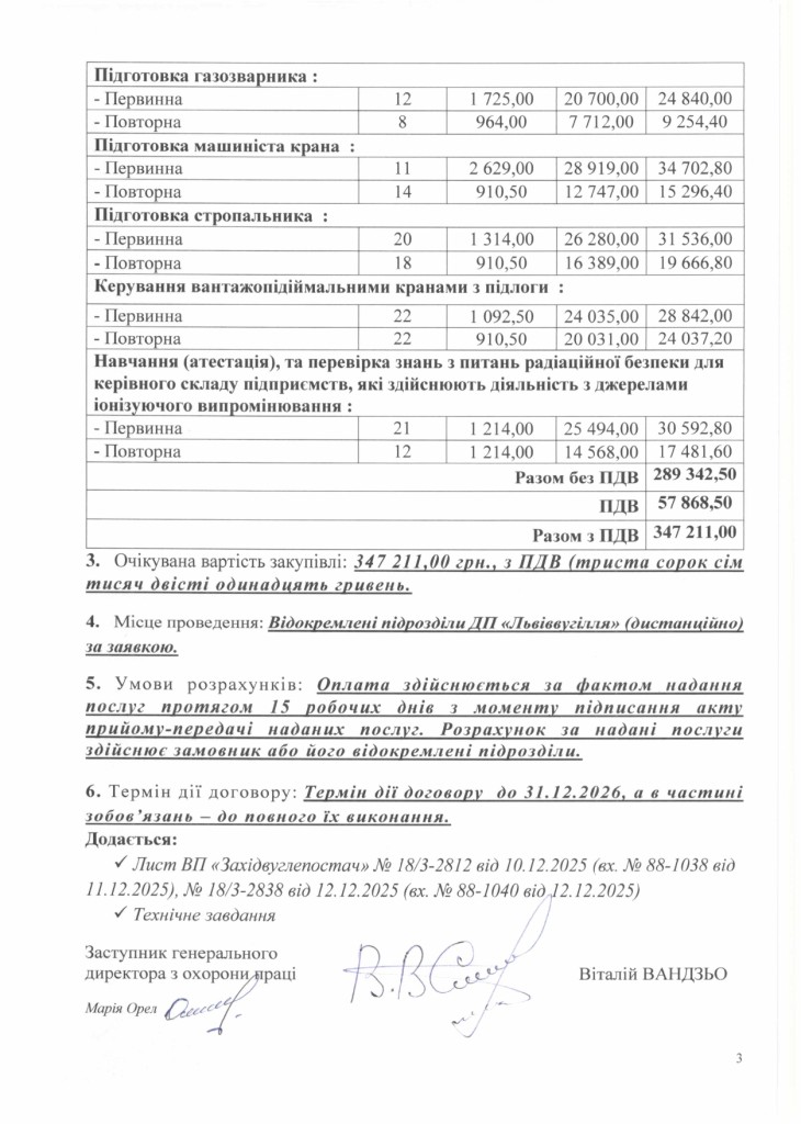 Обгрунтування доцільності закупівлі послуги з навчання працівників_page-0003
