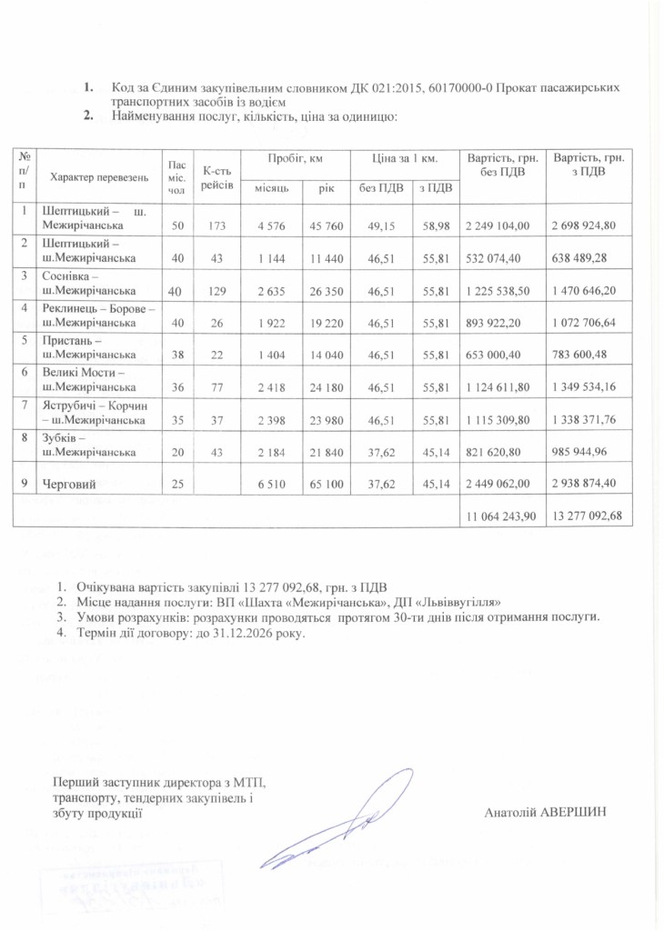Обгрунтування доцільності закупівлі послуги з перевезення пасажирів ВП Шахта Межирічанська_page-0002