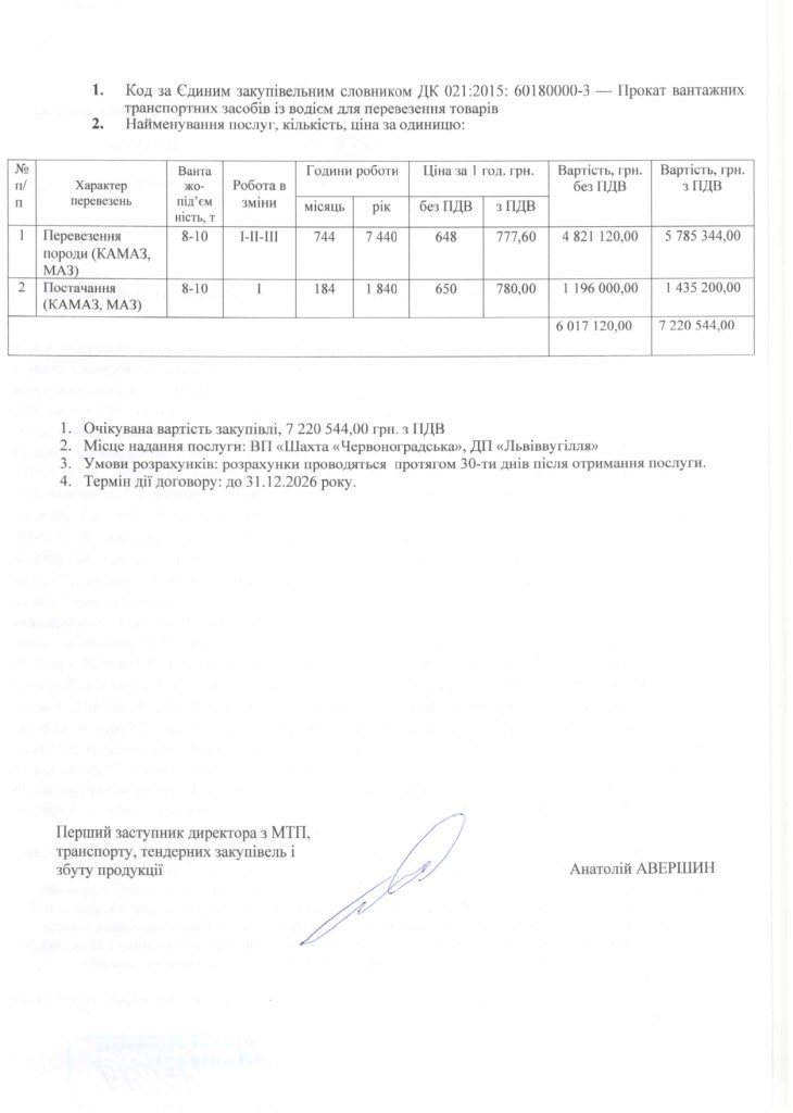 Обгрунтування доцільності закупівлі послуги з перевезення вантажним транспортом_page-0002