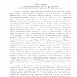 ОГОЛОШЕНО ПРОЦЕДУРУ КОНКУРЕНТНОЇ ЗАКУПІВЛІ