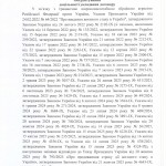 ОГОЛОШЕНО ПРОЦЕДУРУ КОНКУРЕНТНОЇ ЗАКУПІВЛІ