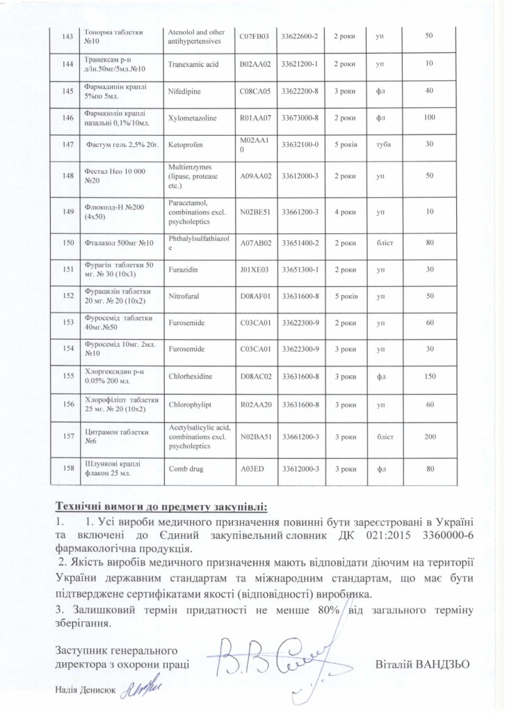 Технічне завдання на закупівлю лікарських засобів_page-0008