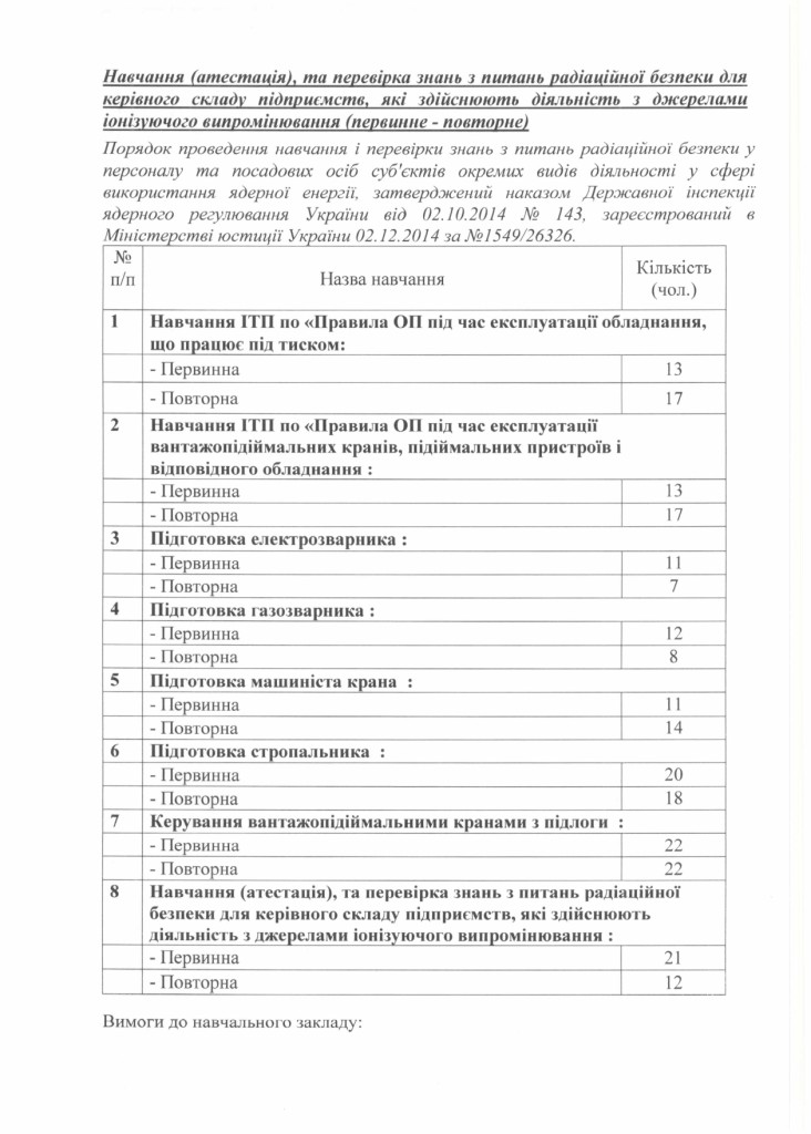 Технічне завдання на закупівлю послуги з навчання працівників_page-0002