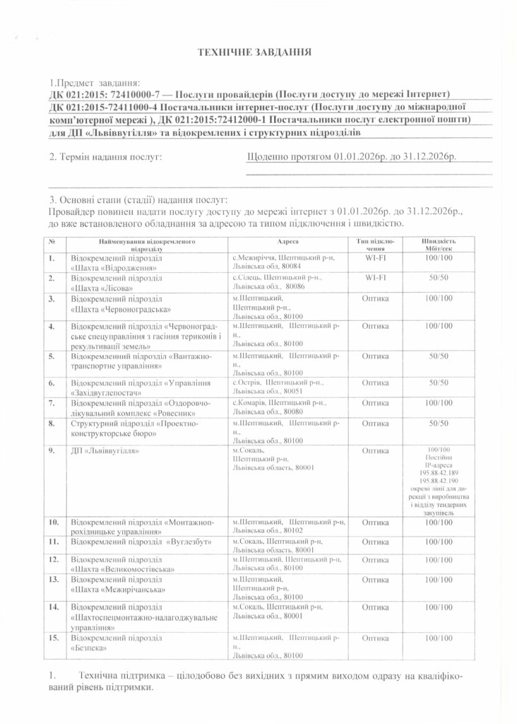 Технічне завдання на закупівлю телекомунікаційних послуг_page-0001