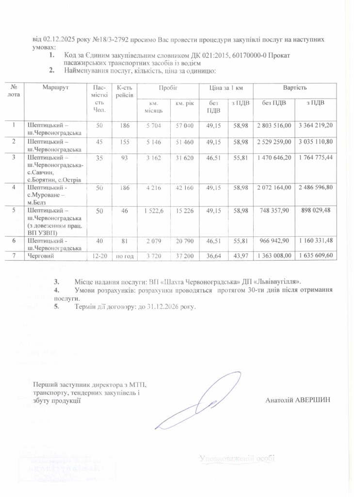 Обгрунтування доцільності закупівлі послуги з перевезення пасажирів ВП Шахта Червоноградська_page-0002