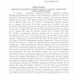 ОГОЛОШЕНО ПРОЦЕДУРУ КОНКУРЕНТНОЇ ЗАКУПІВЛІ