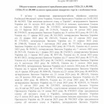 ОГОЛОШЕНО ПРОЦЕДУРУ КОНКУРЕНТНОЇ ЗАКУПІВЛІ