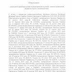 ОГОЛОШЕНО ПРОЦЕДУРУ КОНКУРЕНТНОЇ ЗАКУПІВЛІ