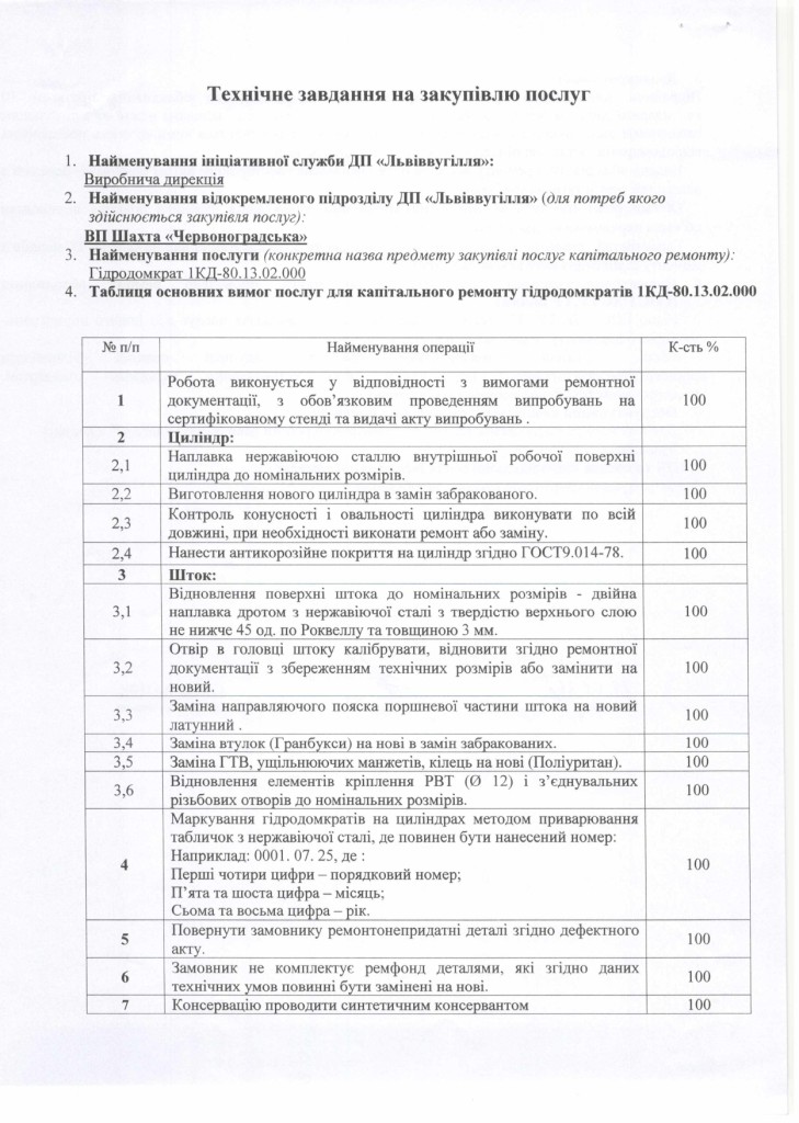 Технічне завдання на закупівлю послуги з ремонту гідравлічних домкратів 1КД-80.13.02.000_page-0001