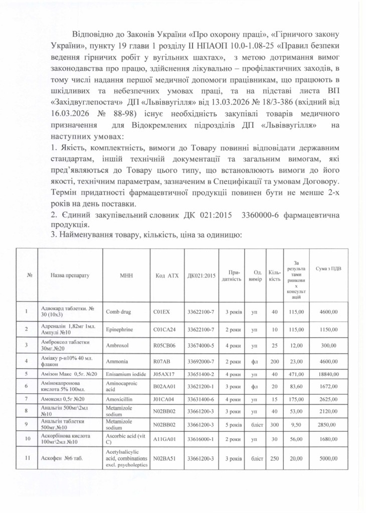 Обгрунтування доцільності закупівлі лікарських засобів_page-0002