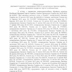 ОГОЛОШЕНО ПРОЦЕДУРУ КОНКУРЕНТНОЇ ЗАКУПІВЛІ