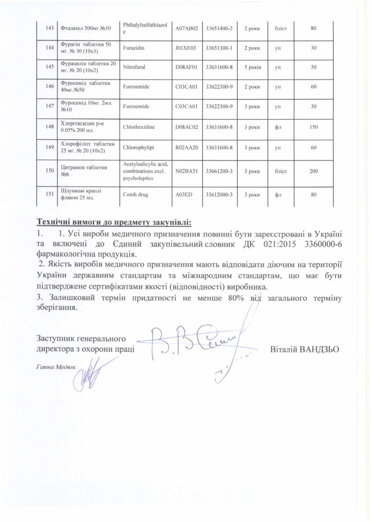 Технічне завдання на закупівлю лікарських засобів_page-0008