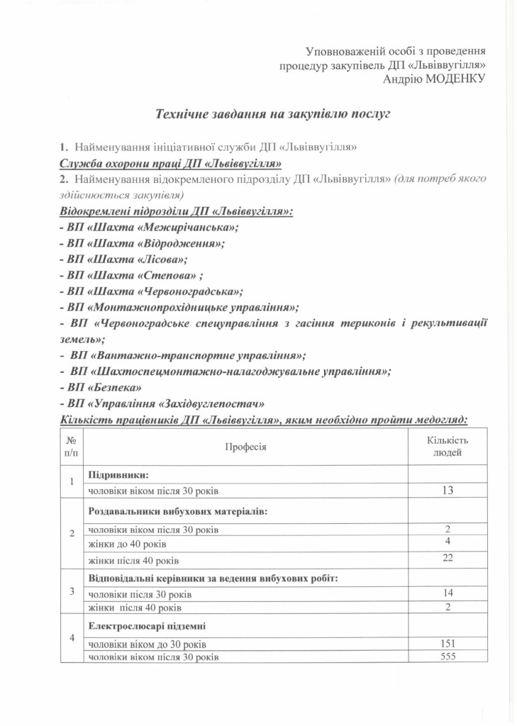 Технічне завдання на закупівлю послуги з проведення медичних оглядів працівників ДП Львіввугілля_page-0001