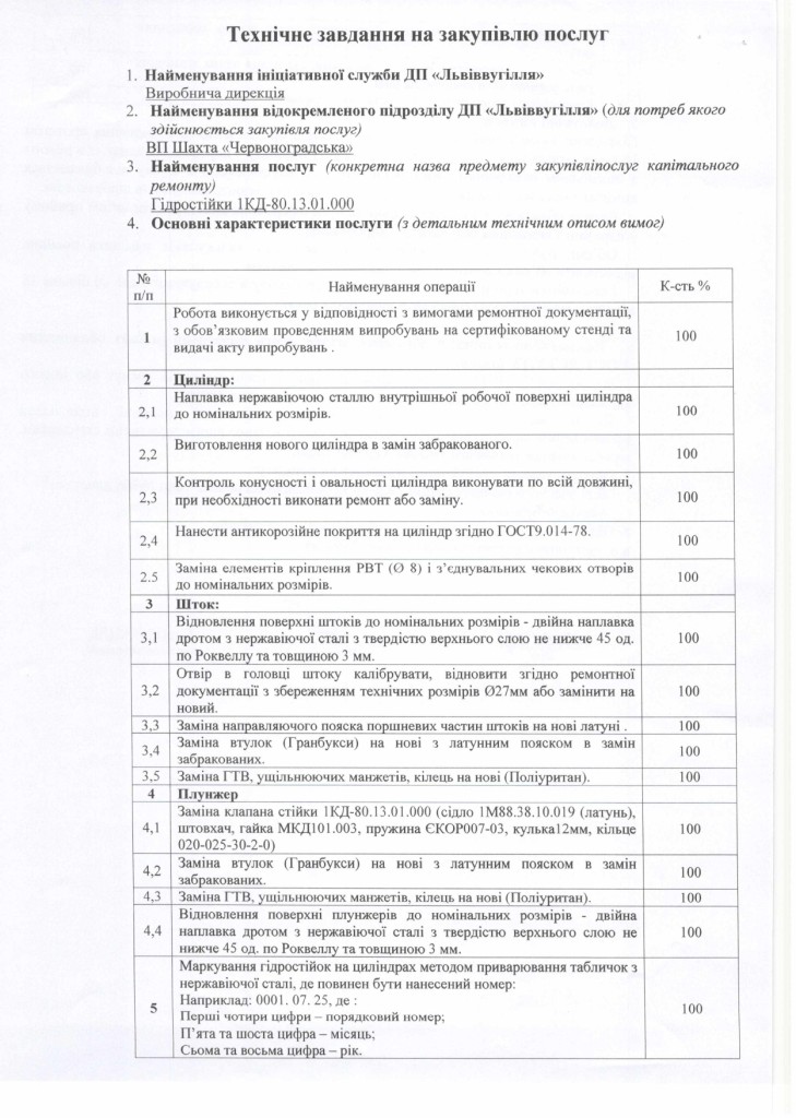 Технічне завдання на закупівлю послуги з ремонту гідравлічних стійок 1КД-80.13.01.000_page-0001