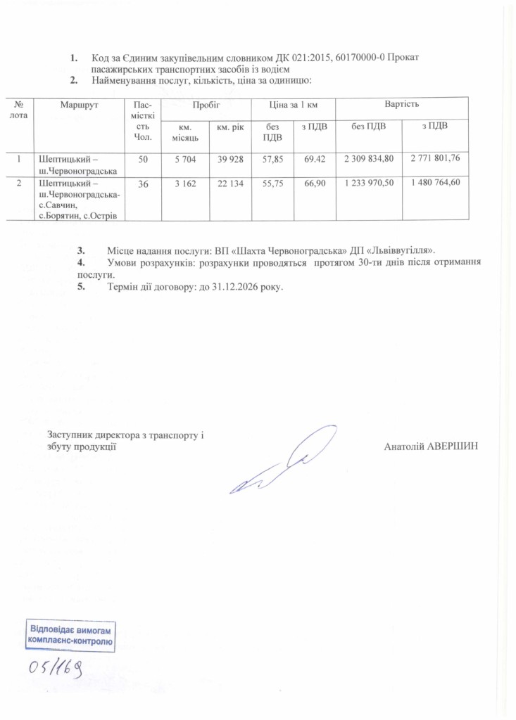 Обгрунтування доцільності закупівлі послуги з перевезення пасажирів ВП Шахта Червоноградська (1)_page-0002